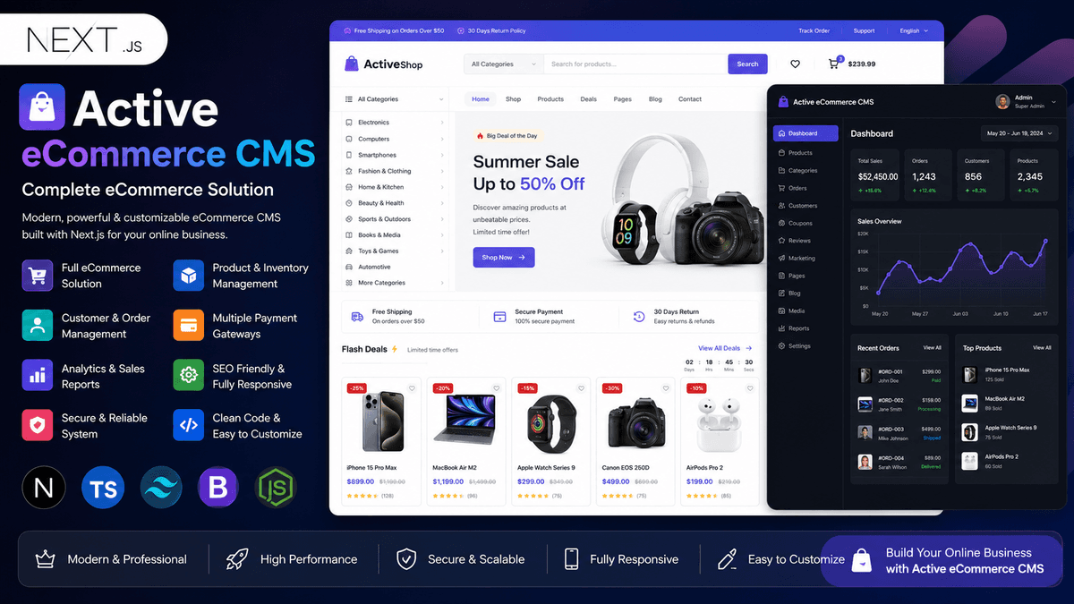 Active eCommerce CMS – Next.js Multi-Vendor eCommerce & Online Store Script