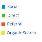 Website Traffic Exchange